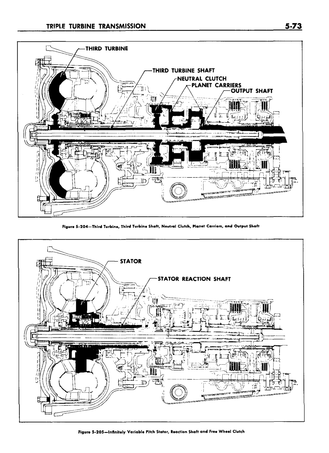 n_06 1959 Buick Shop Manual - Auto Trans-073-073.jpg